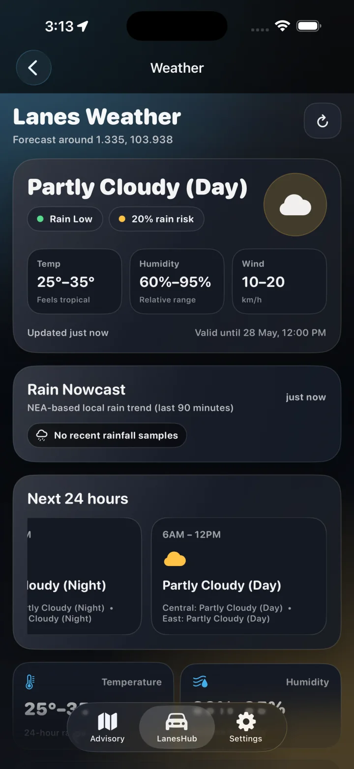 Lanes weather dashboard